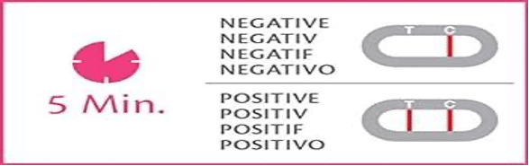 Tampone rapido streptococco negativo e positivo